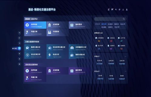 首份《數(shù)據(jù)產(chǎn)業(yè)圖譜》發(fā)布，中科通達入選交通大數(shù)據(jù)應(yīng)用領(lǐng)軍企業(yè)